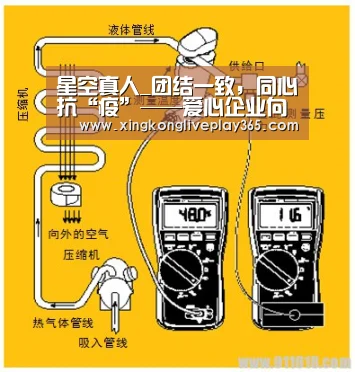 星空官网